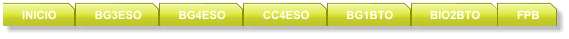 INICIO BG3ESO BG4ESO CC4ESO BG1BTO BIO2BTO FPB